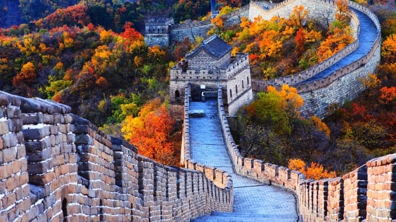 China Travel from the UK: A Complete First-Time Visitor Guide