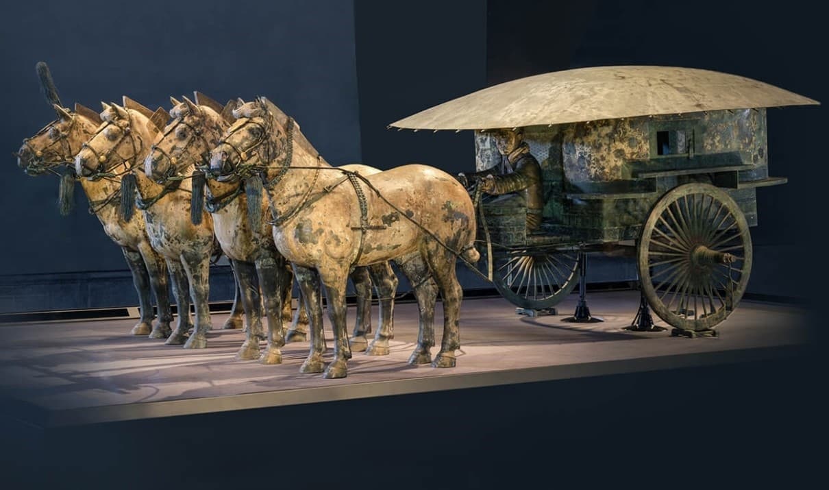 Xi'an Terracotta Warriors Bronze Chariot and Horse Exhibition Hall
